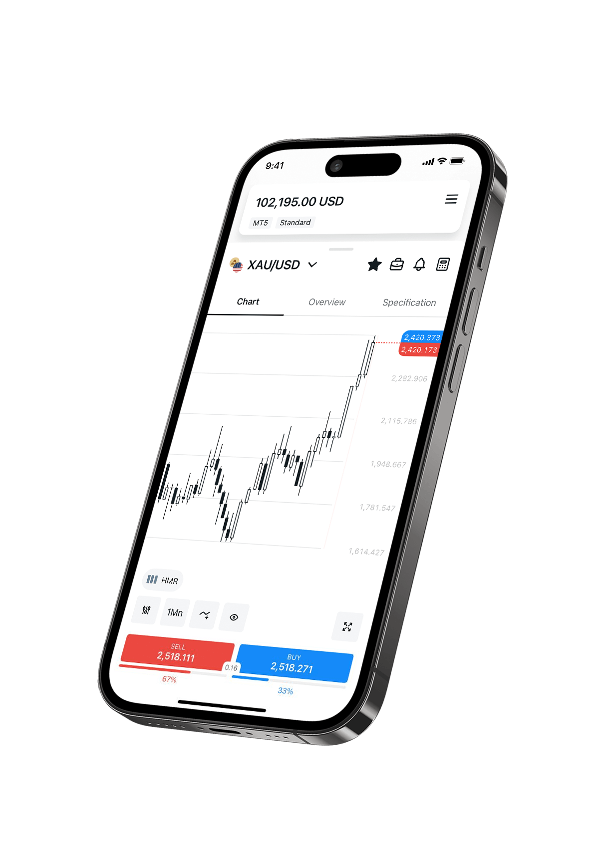 Trading Platform